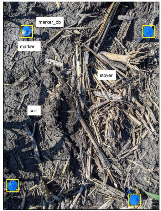 Residue and marker classes on a bare plot